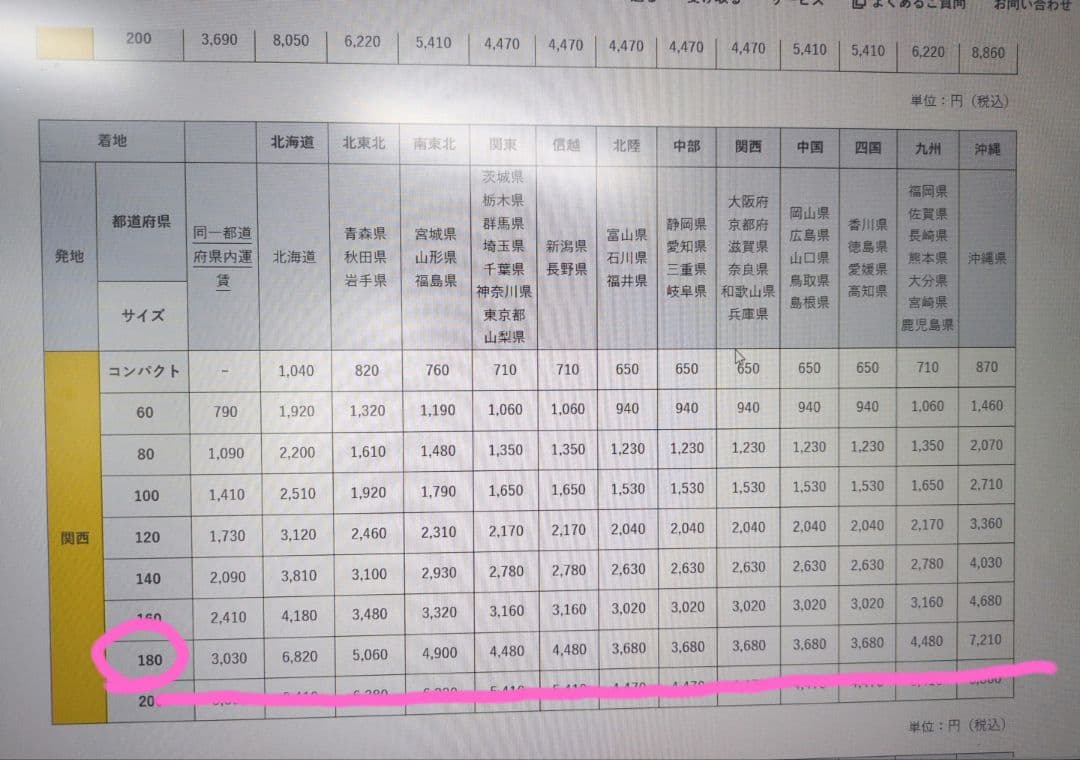 XJR400　3段シート 60cm