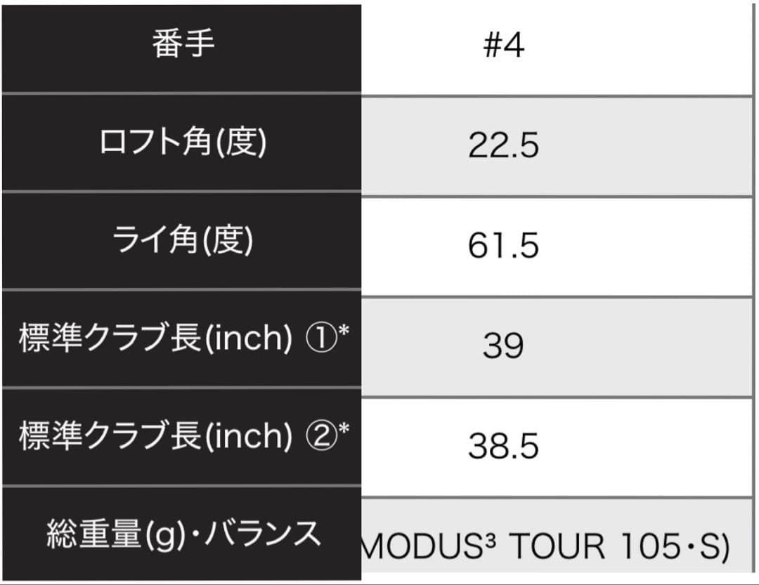 る*ー様 PING iCROSSOVER 4番ユーティリティ モーダス105 S
