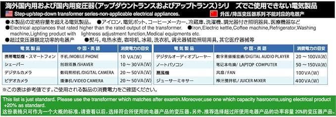 カシムラ NTI-150 110V-130V 2000VA アップ/ダウン変圧器