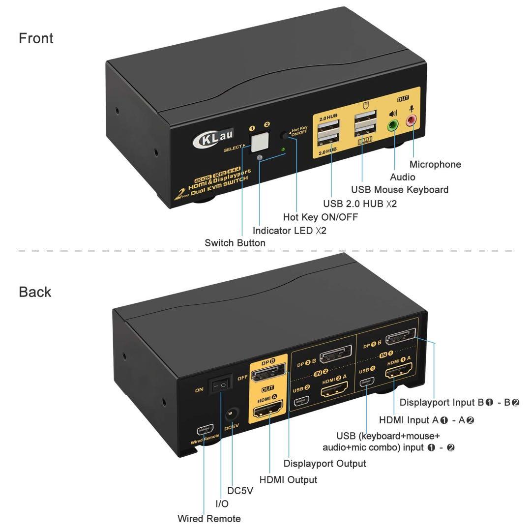 美品❣️CKLau HDMI KVM 切替器4K@60Hz USB KVM