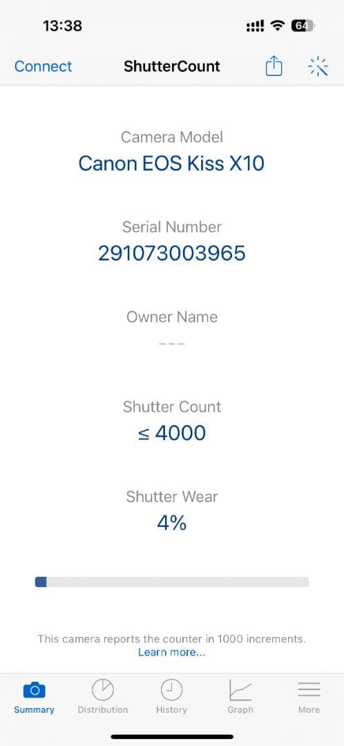 ショット数4000枚以下■美品■キャノン EOS Kiss x10