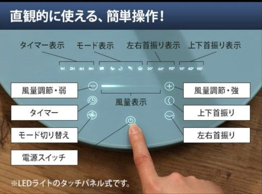 新品 未使用 BRUNO DC ジオメトリックフレームファン ブルーグレー