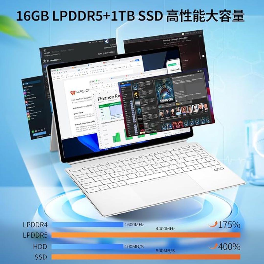 N100 14型2-in-1タブレットPC Windows 11 Pro