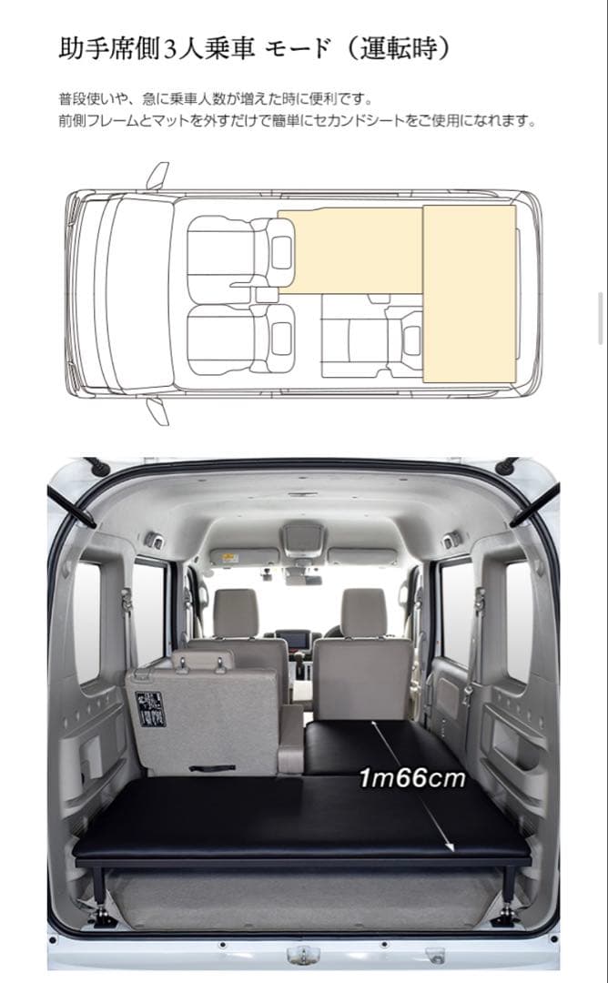 【購入希望の方コメント欄ご確認下さい】エヴリイワゴン　ベットキット　MGR製