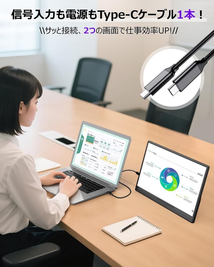 モバイルモニター 【15.6インチ 1920*1080 フルHD】 キックスタ