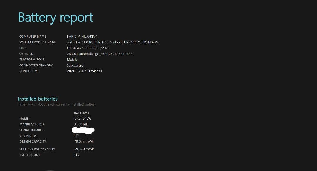 Windowsノート本体 ASUS Zenbook 14X OLED UX3404VA i9-13900H
