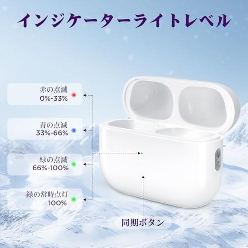 Meliif ワイヤレス充電ケース交換用 AirPod Pro 第1世代・第2m