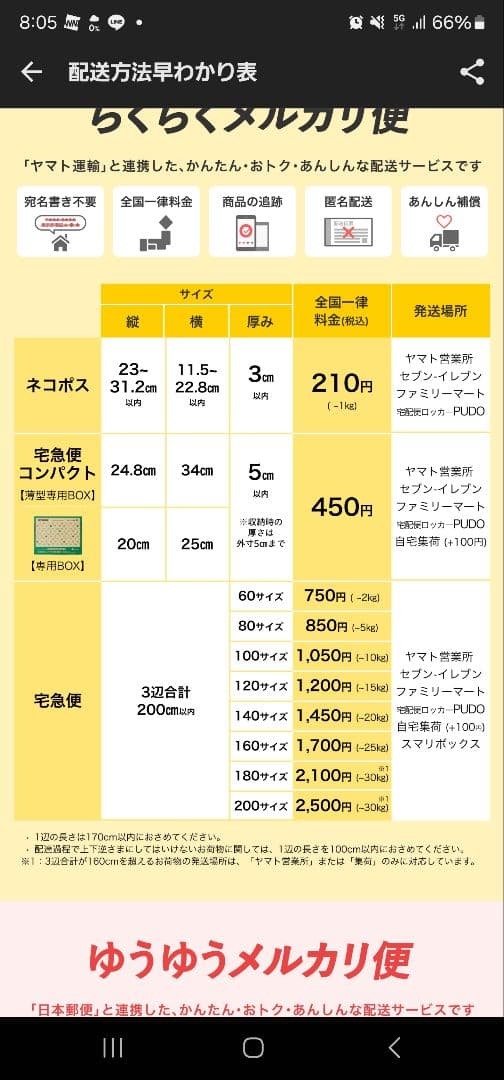UNION CONTROL JOINT ビンディング ブラック 18-19モデル