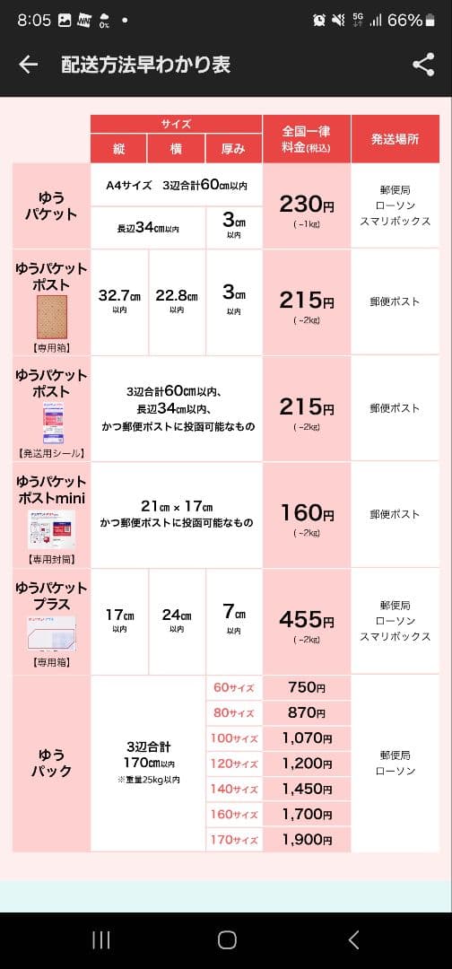 UNION CONTROL JOINT ビンディング ブラック 18-19モデル