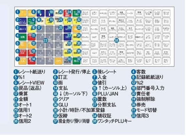 新品人気の黒224飲食向フルフラットXE-A417Bシャープインボイスレジスター