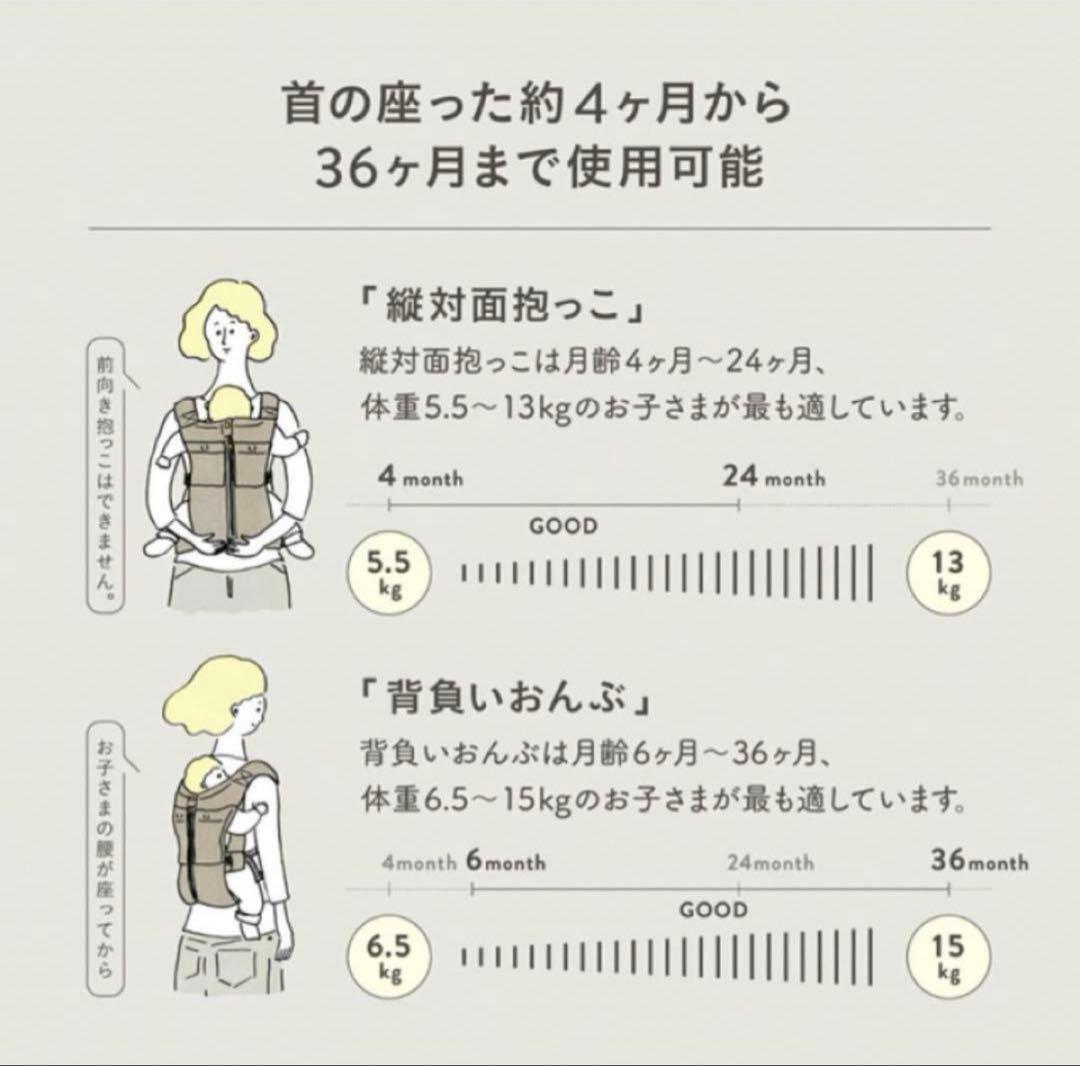 美品　CUSE BERRY キューズベリー おんぶ 抱っこ紐 NICO デニム