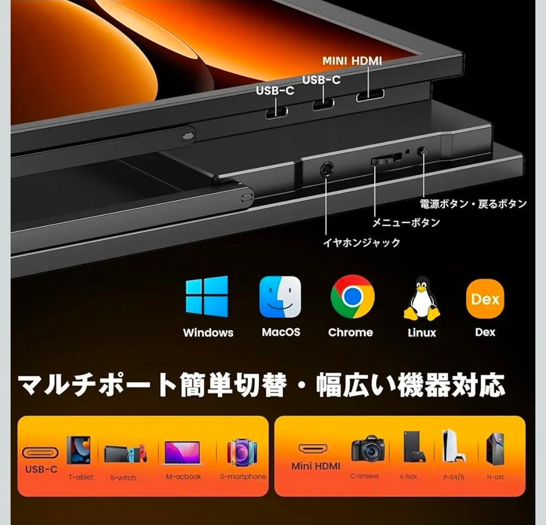 18.5インチ 120Hz モバイルモニター Newsoul FHD