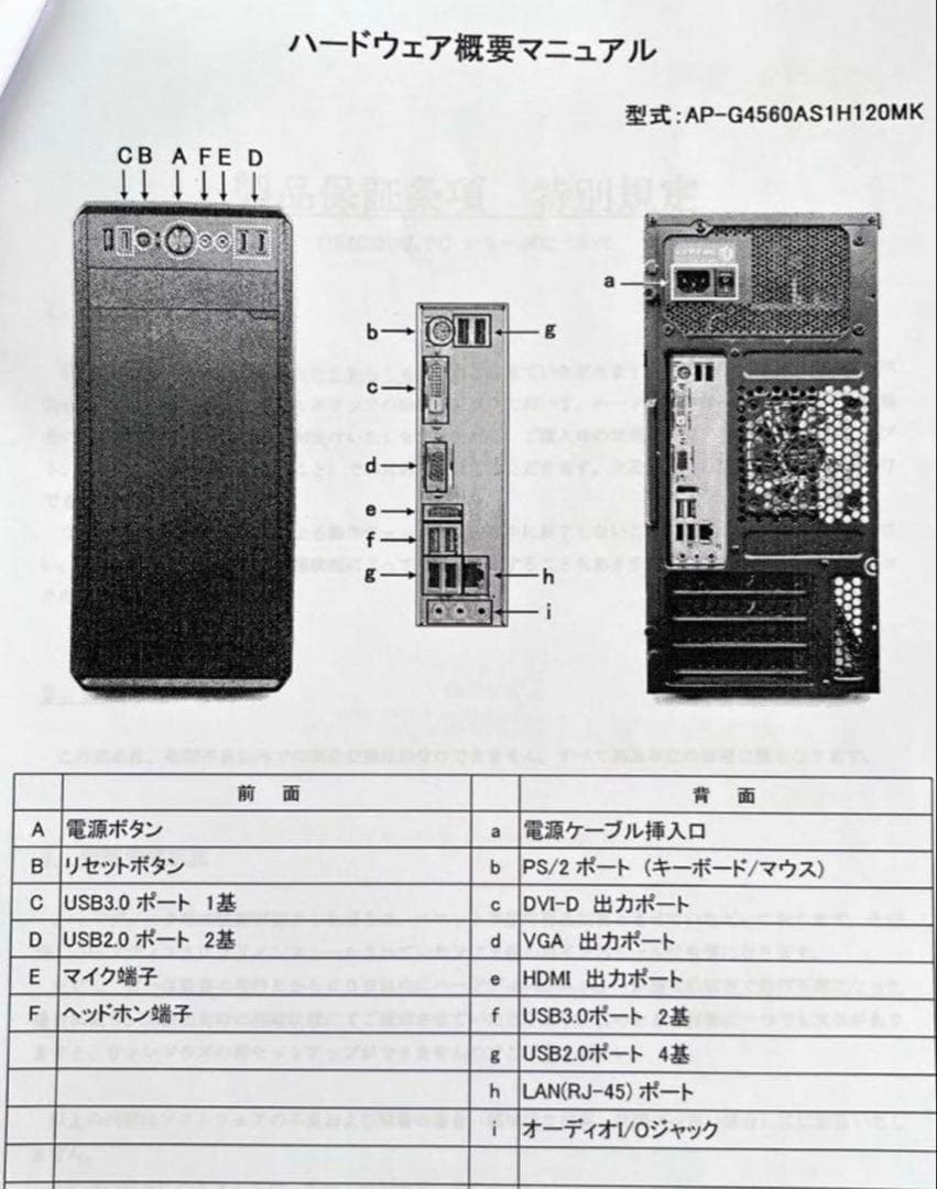 未使用　ディスクトップパソコン Windows 10  64Bit