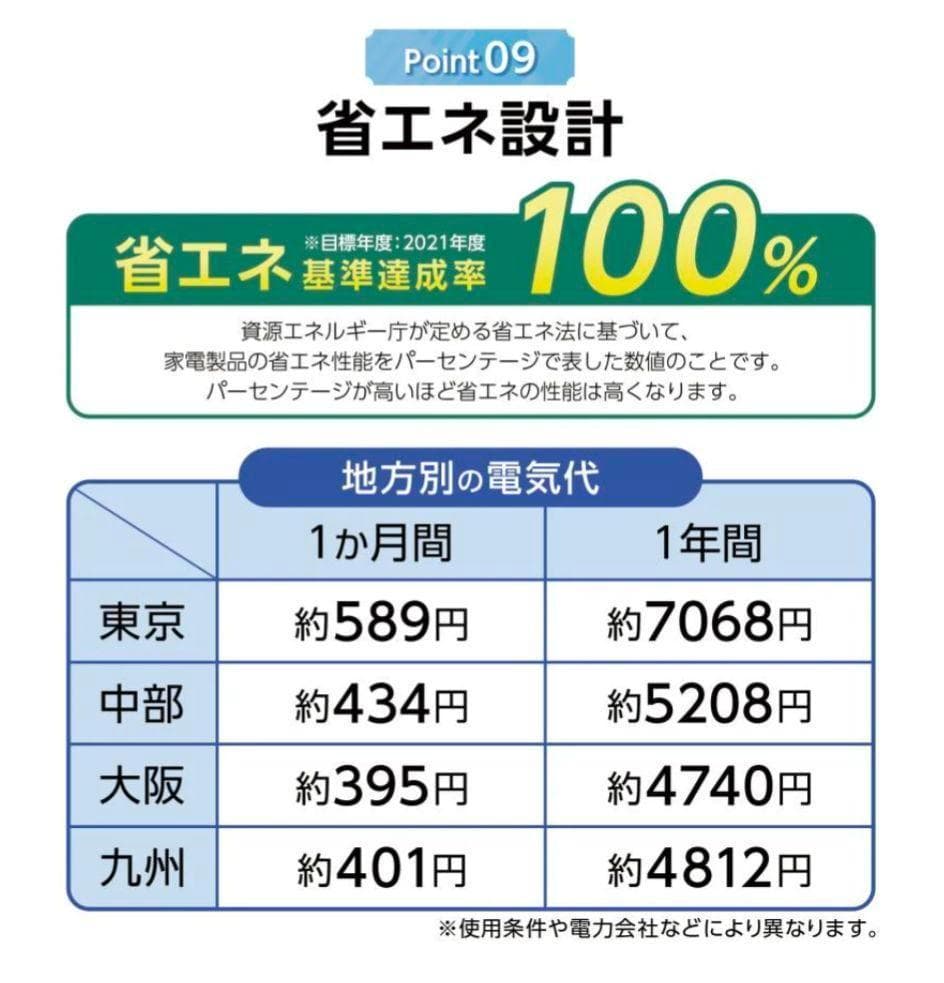⭐️新品⭐️小型冷蔵庫【60L】［シルバー］2ドア　静音 省エネ 右開き