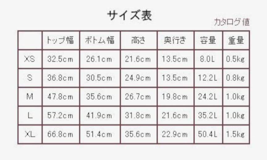 新品未使用 Timbuk2 メッセンジャーバッグ ネイビー/ブルー　Lサイズ