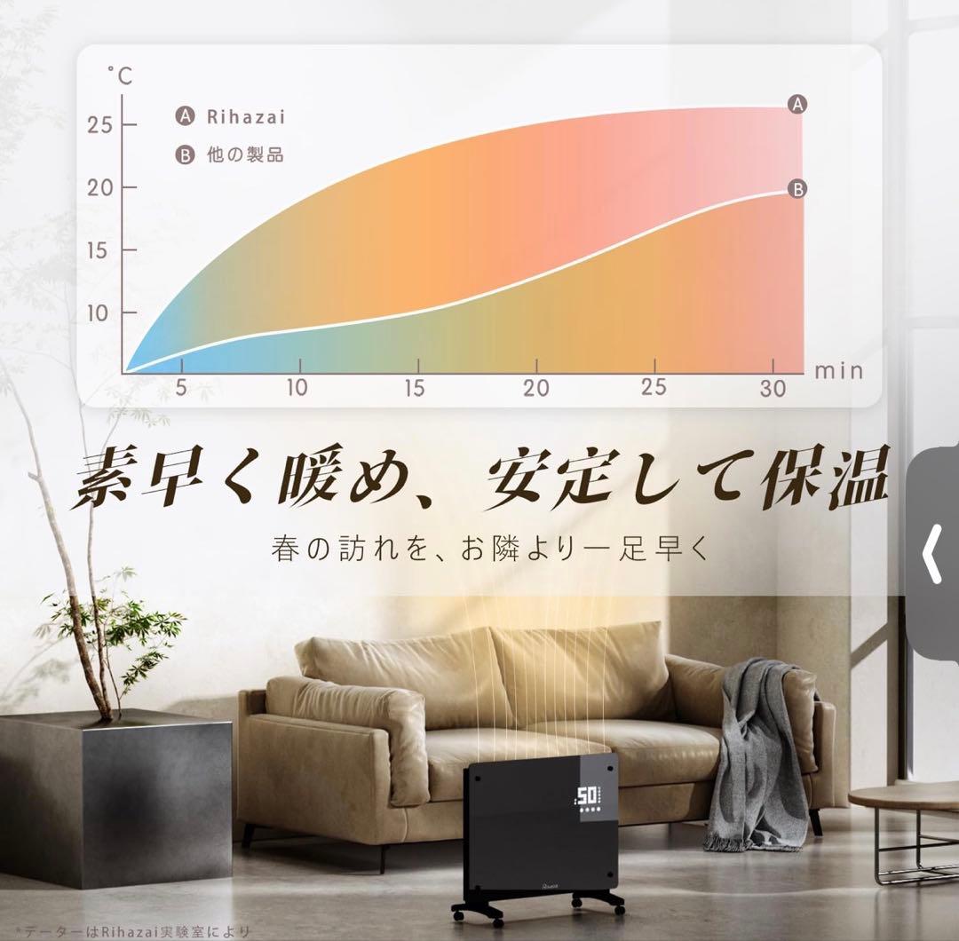 オイルレスヒーター 4-8畳 コンベクターヒーター パネルヒーター 暖房器具