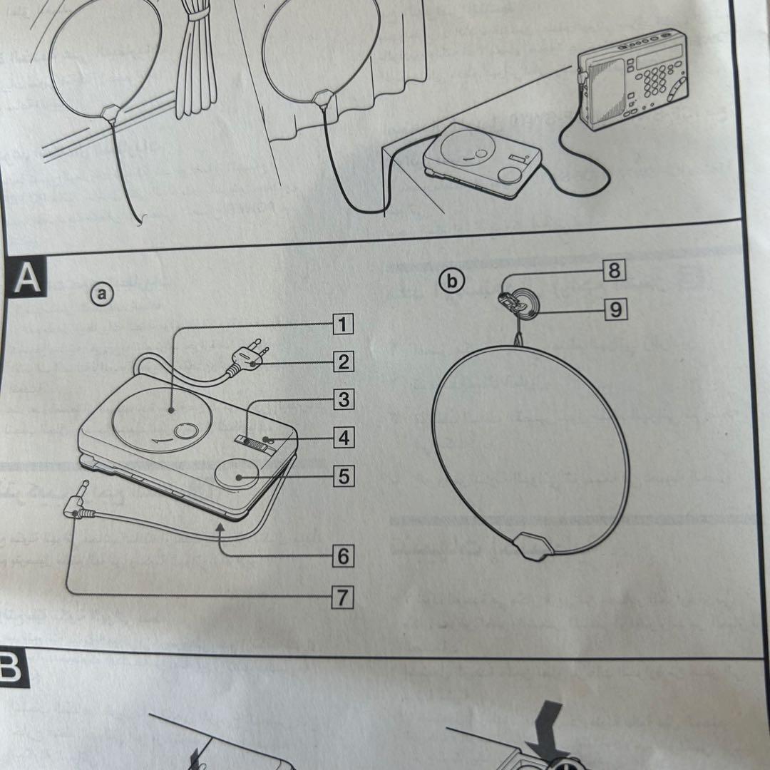SONY AN-LP1 アクティブアンテナ　ソニー