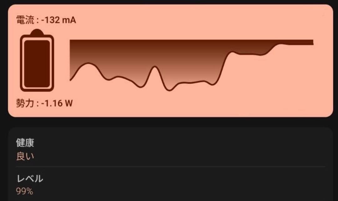 【国内正規品】 Redmagic 9s Pro Frost 12GB 256GB