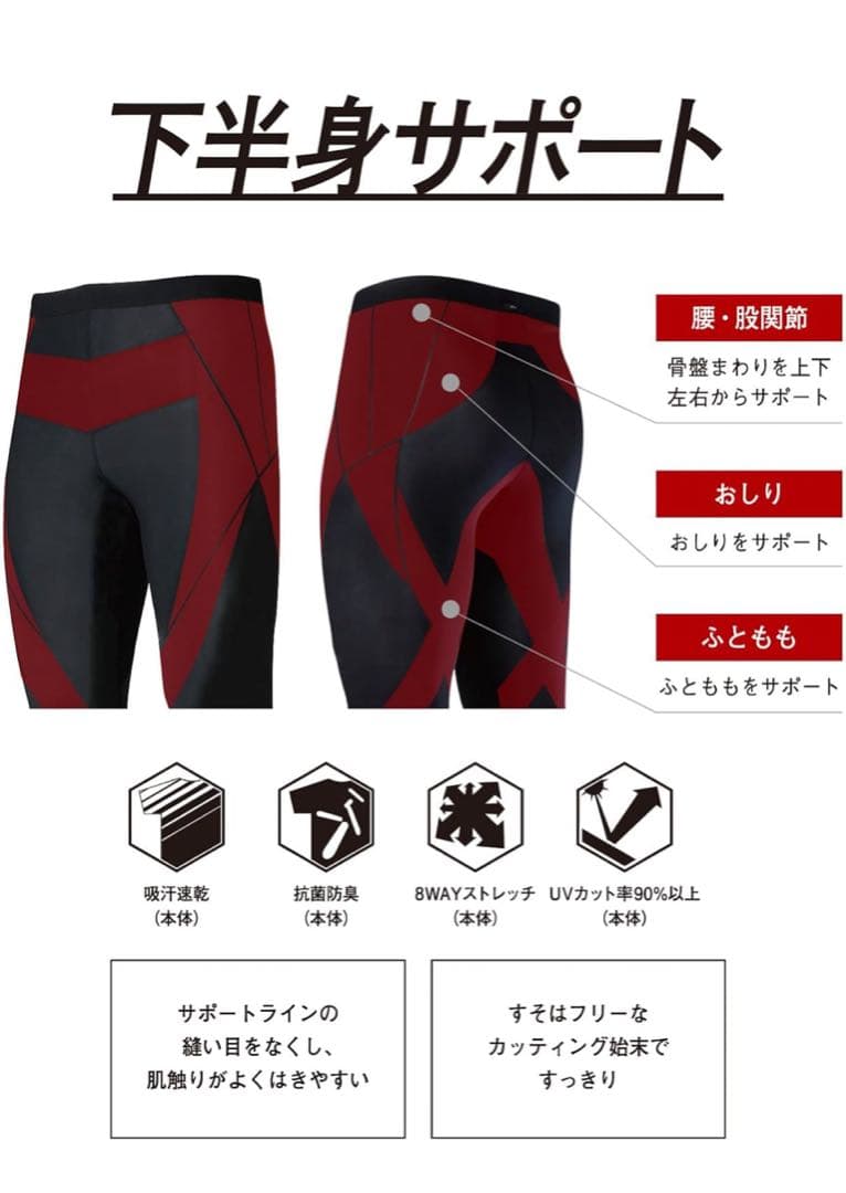 [cw-x/ワコール] スポーツタイツ 【MEN】 ハーフ HZO695 メンズ