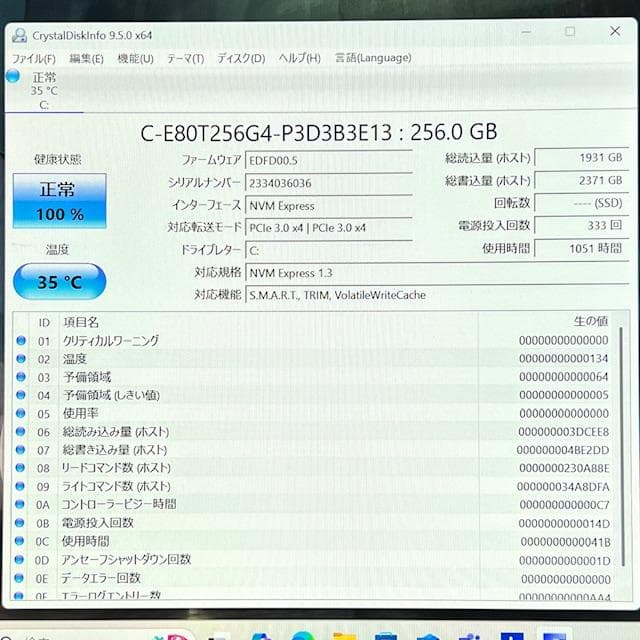 2021《優良美品》フラッグシップモデル！ ThinkPad X1 Carbon