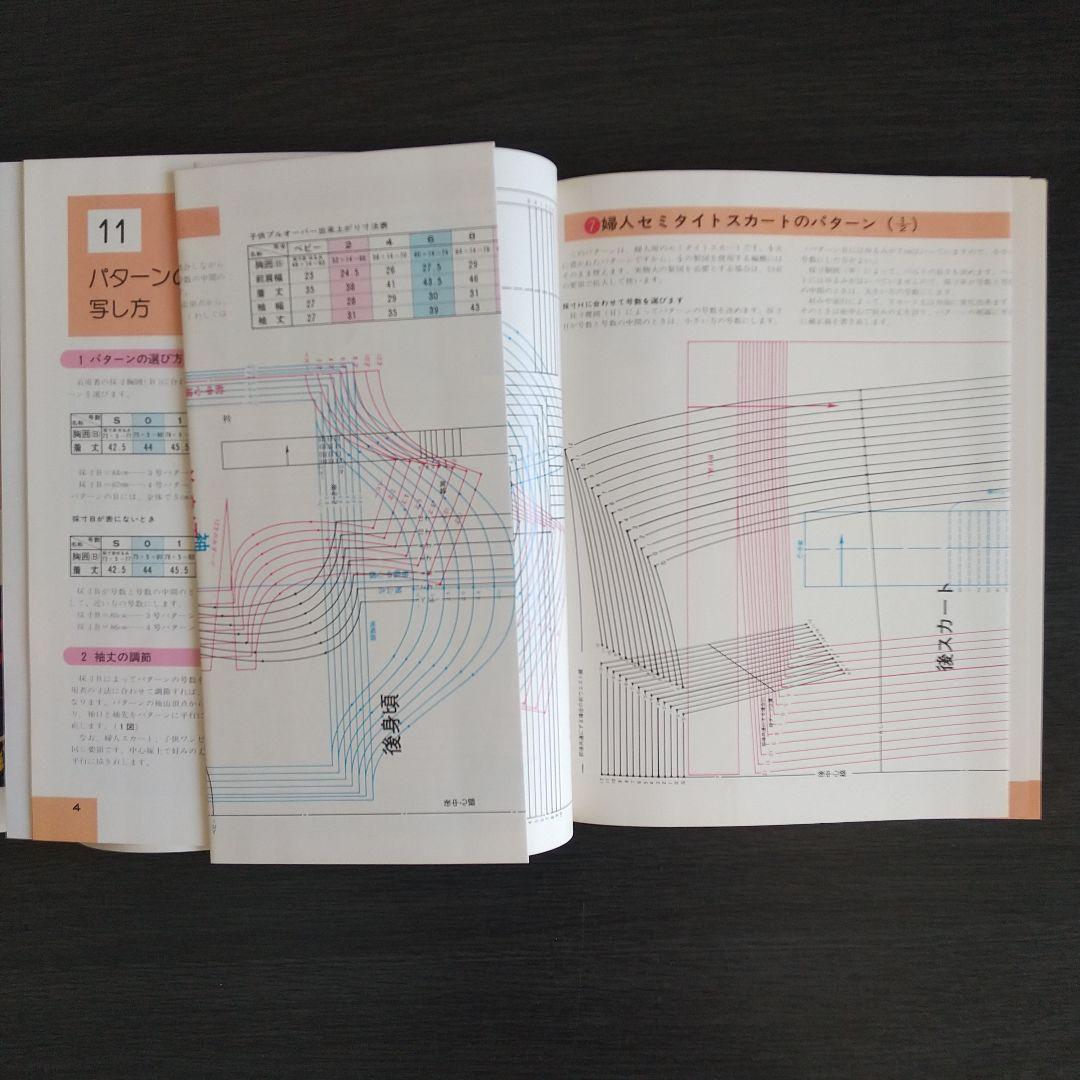 日本ヴォーグ社 絵を見てわかる　機械あみ上達101のポイント 全10冊