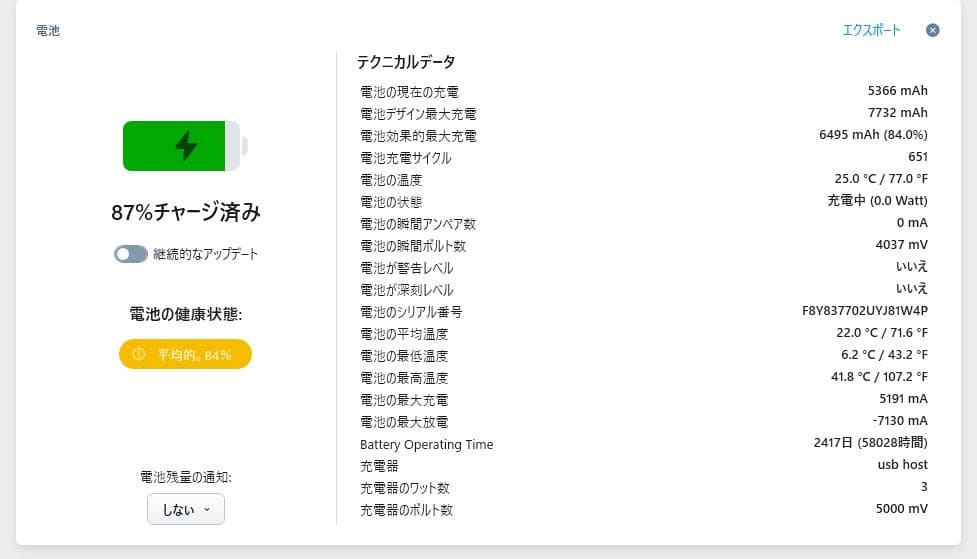 iPadpro（第一世代） 11インチ シルバー 本体とApplePencil