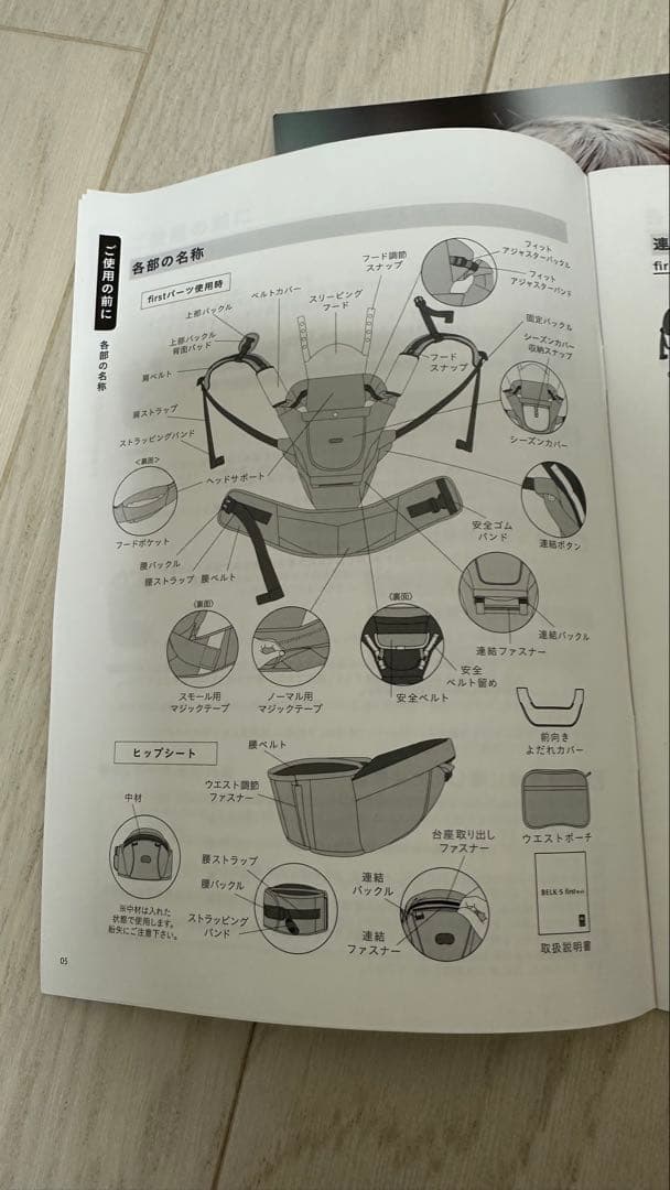 BABY&Me 抱っこ紐　BELK S firstセット