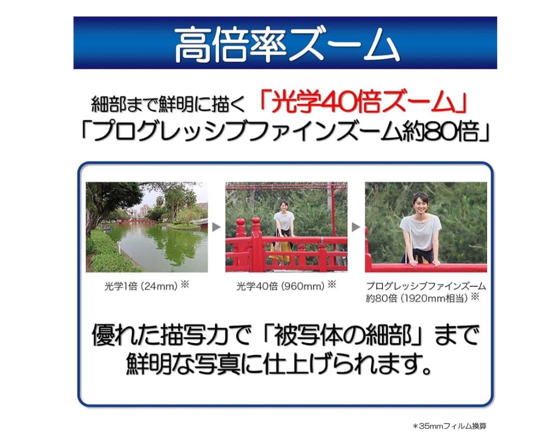 美品⭐︎ Canon PowerShot SX740 HS シルバー