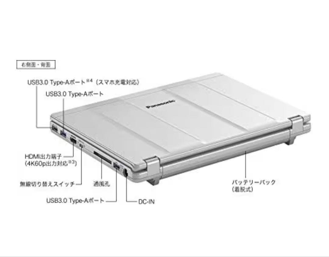 高性能第7世代Core i3(2.4GHz)／8GBメモリ／SSD 256GB