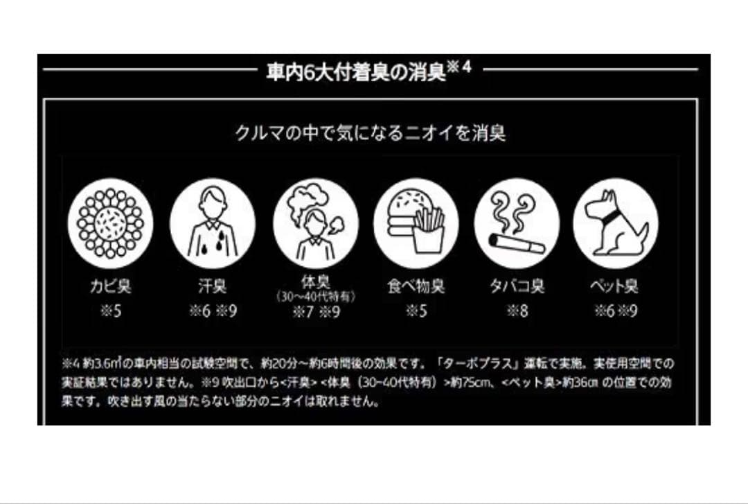 プラズマクラスター NEXT PCDND-B DENSO