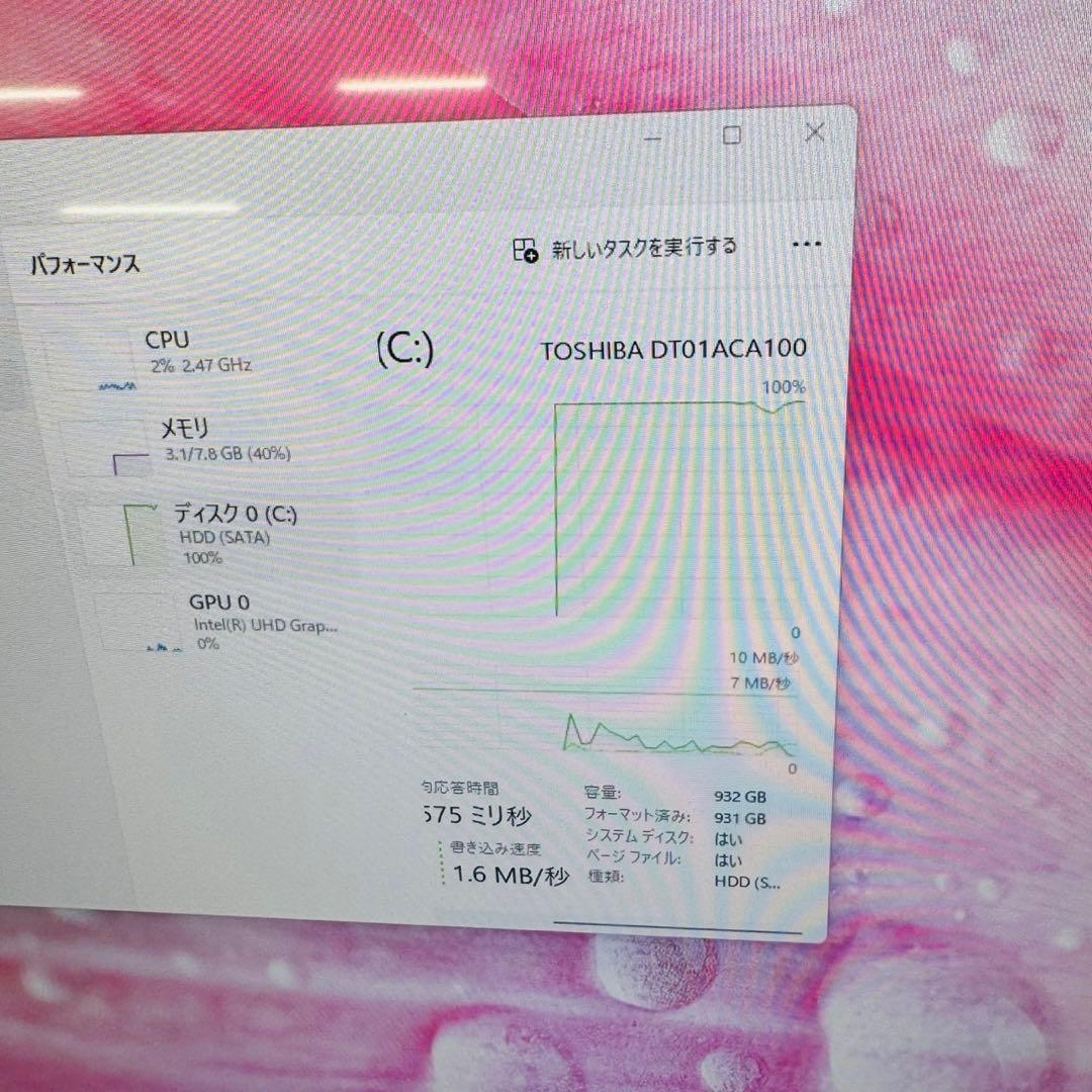 Windowsデスクトップ FUJITSU ESPRIMO Corei7-8750U 8GB HDD 1TB