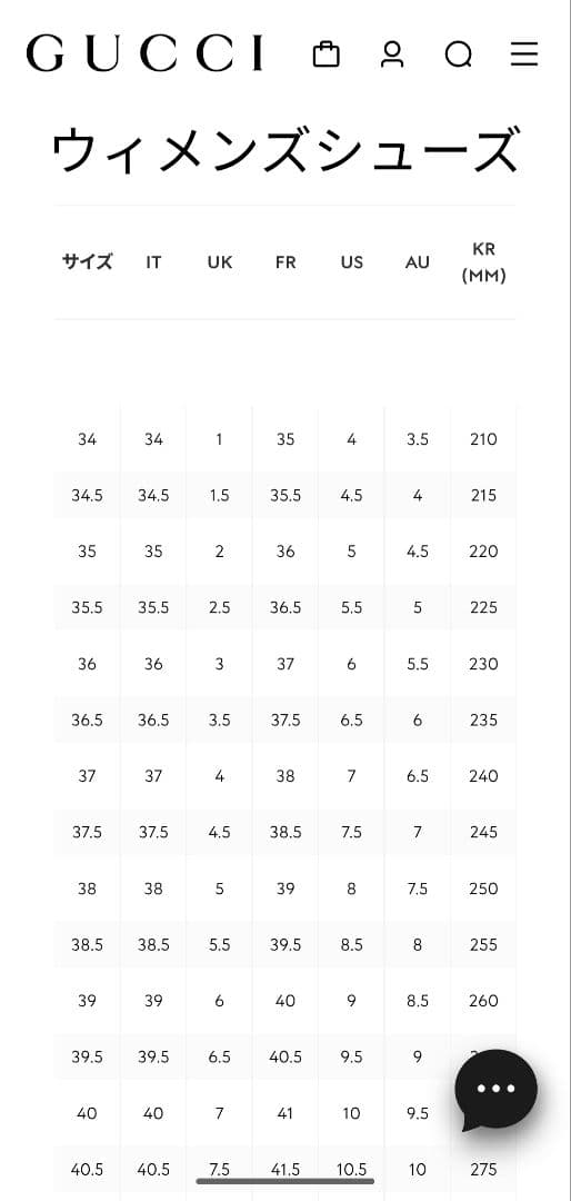 美品　GUCCI　ホースビットローファー　ヴィンテージ　黒　金　37 1/2C