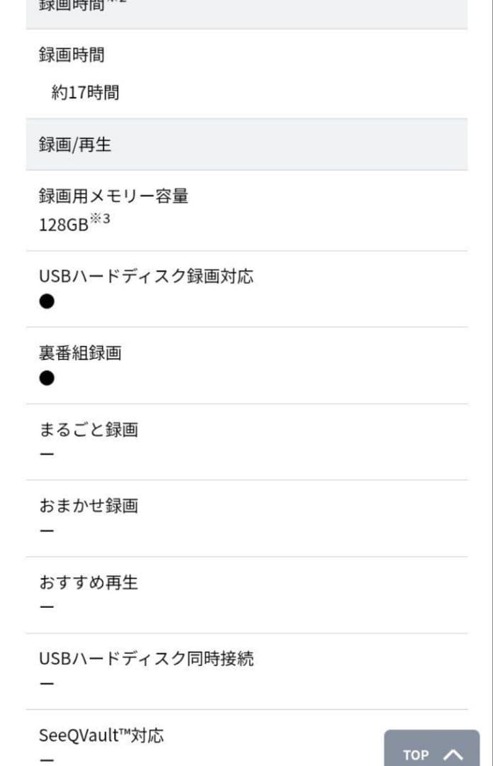 FUNAI 32 inch　フナイ　テレビ リモコン　裏録画　HDD内蔵