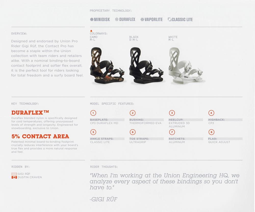 美品 M 18-19 UNION CONTACT PROスノーボードビンディング