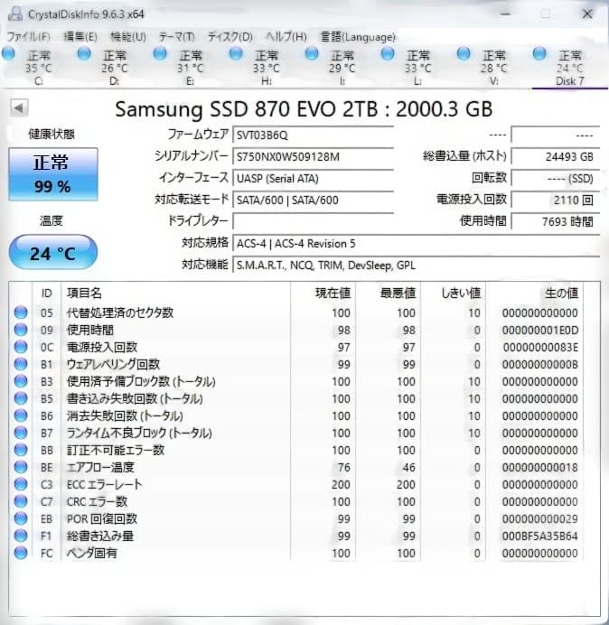 Samsung 870 EVO 2TB SSD 中古