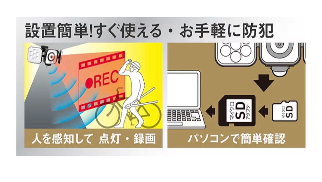 新品未開封 ムサシ RITEX LEDセンサーライト防犯カメラC-AC8160