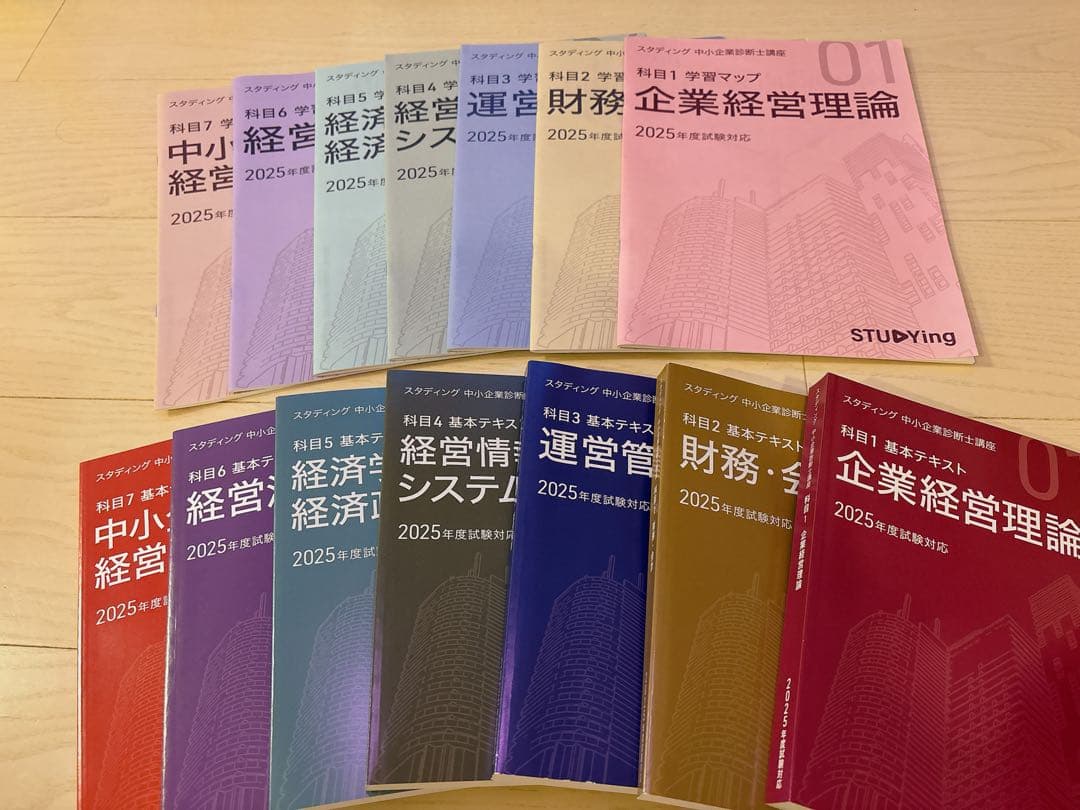 2025年度試験対応　中小企業診断士　スタディング