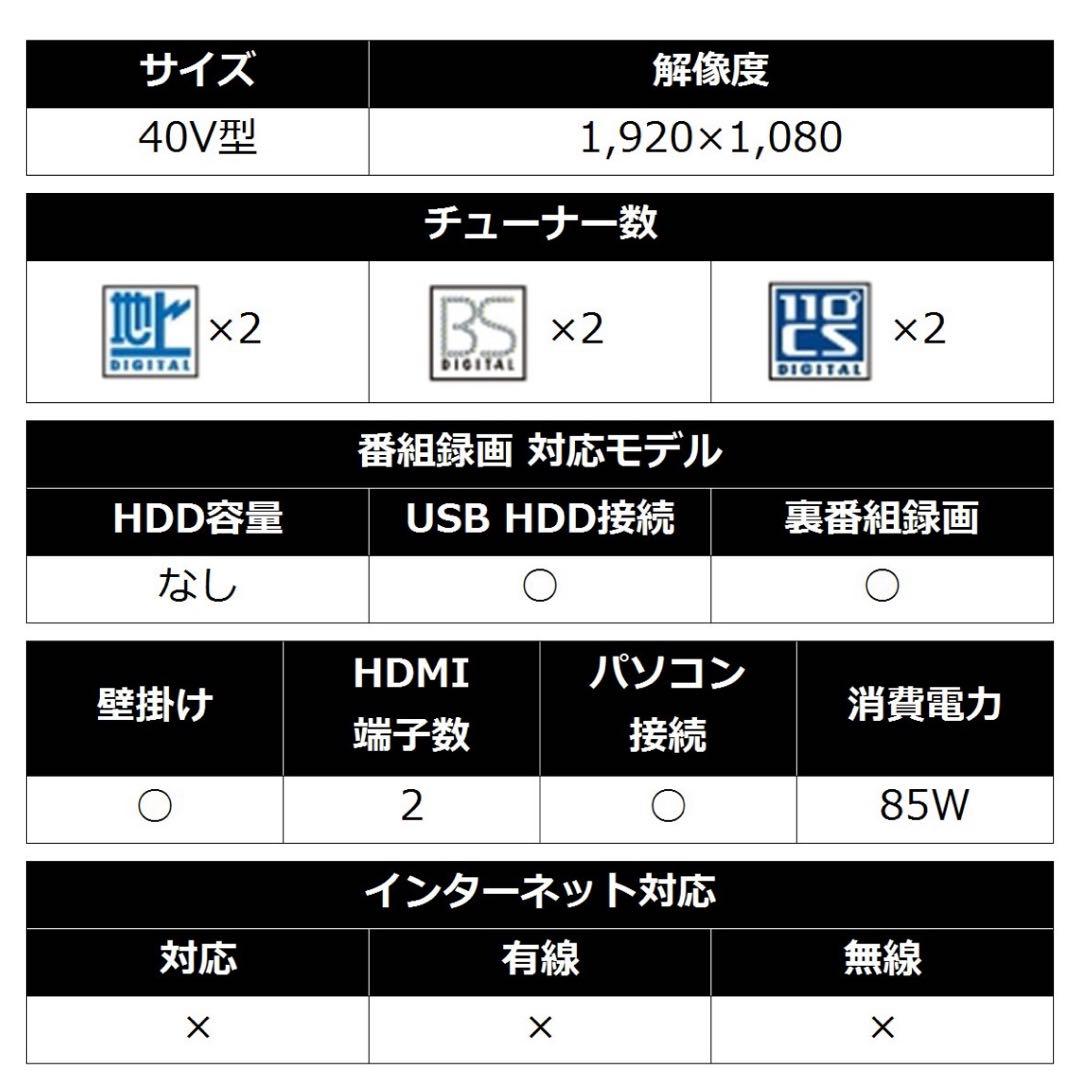 シャープAQUOS 40V 液晶テレビ
