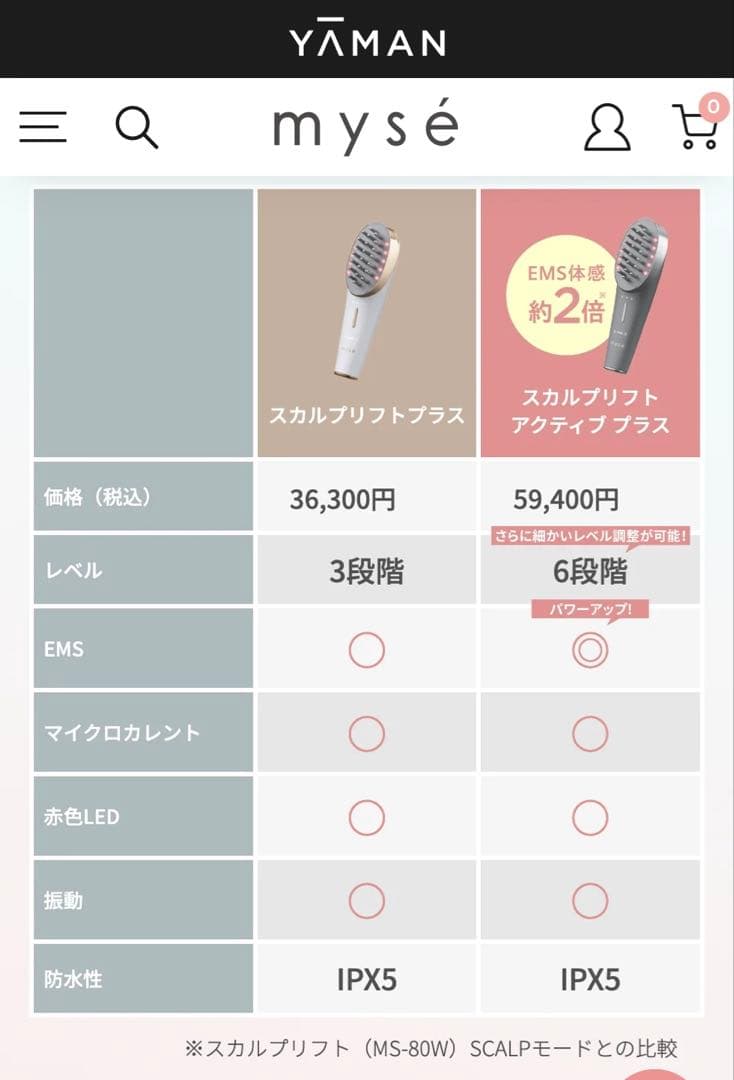ヤーマン myséスカルプリフト アクティブプラス 【MS-82G】
