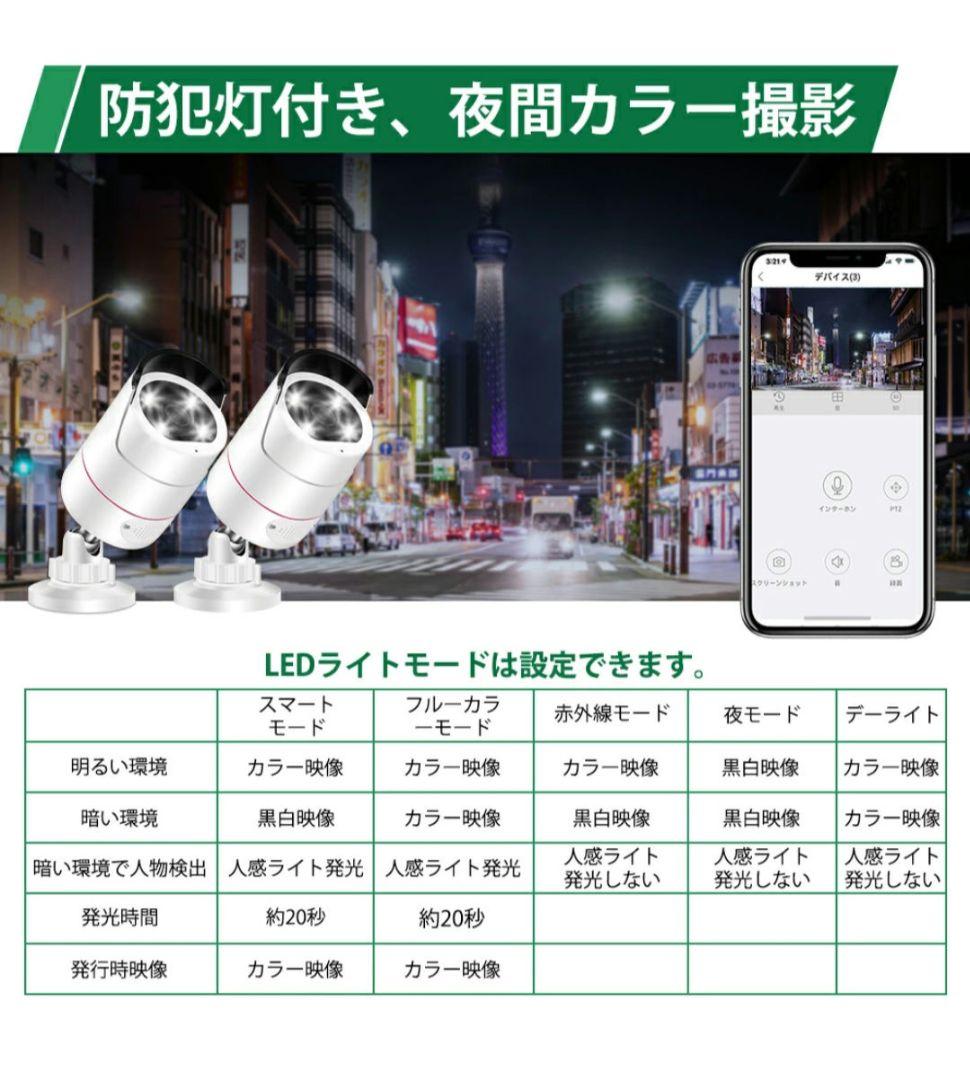 YESKAINO JP-NK02-10804 防犯カメラ