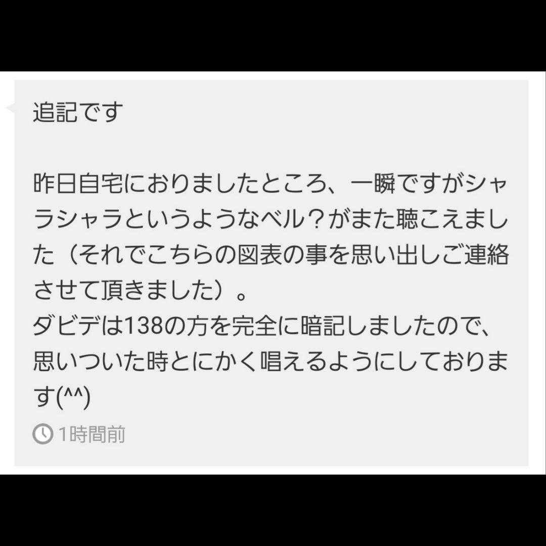 【ご予約品】ソロモン王の鍵 護符魔術オルゴンボックス 〜太陽の護符エルシャダイ〜