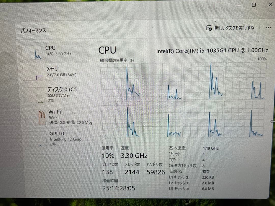 Windowsノート本体 Microsoft Surface Laptop Go i5 8GB 256GB
