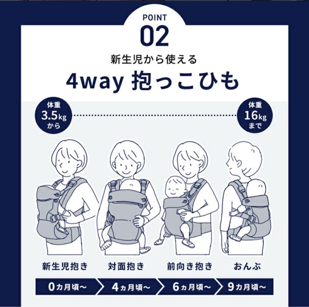 【新品未開封】NUNA cudl™ clik カドルクリック 抱っこ紐 fog