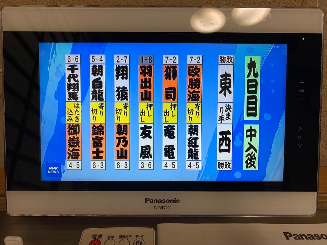 Panasonic VIERA ポータブル地上デジタルテレビ SV-ME7000