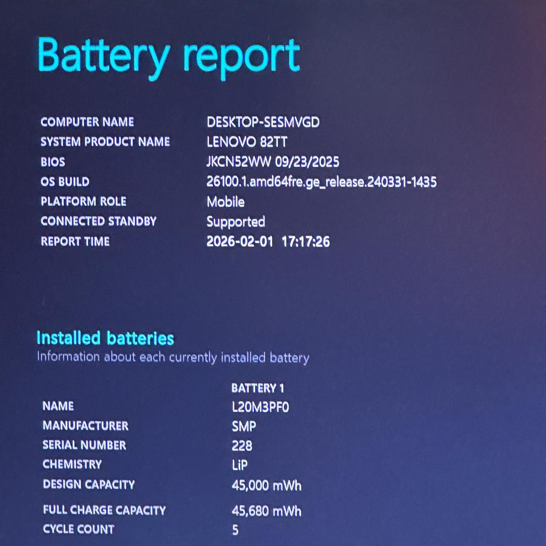 ★2022年製★ レアPC 第12世代i5 15.6型 Lenovo H14
