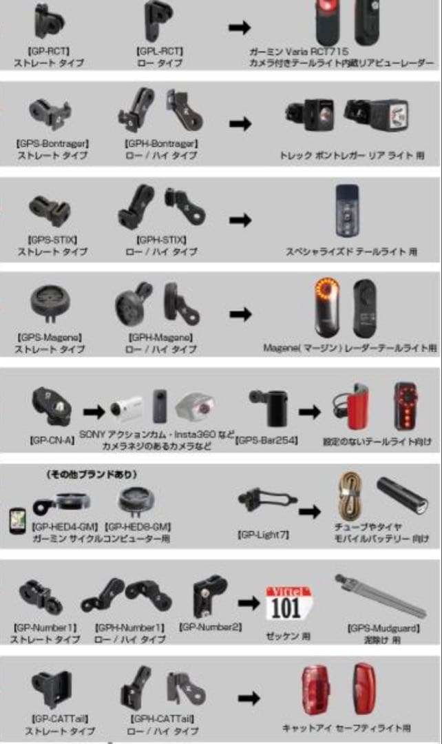 使用僅か　Magene L508 レーダーテールライト リアビューレーダー　美品