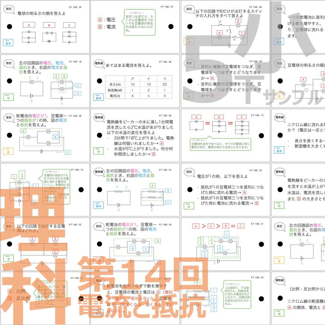 中学受験 暗記カード【5年下 理科全セット 1-18回】予シリ 組分けテスト
