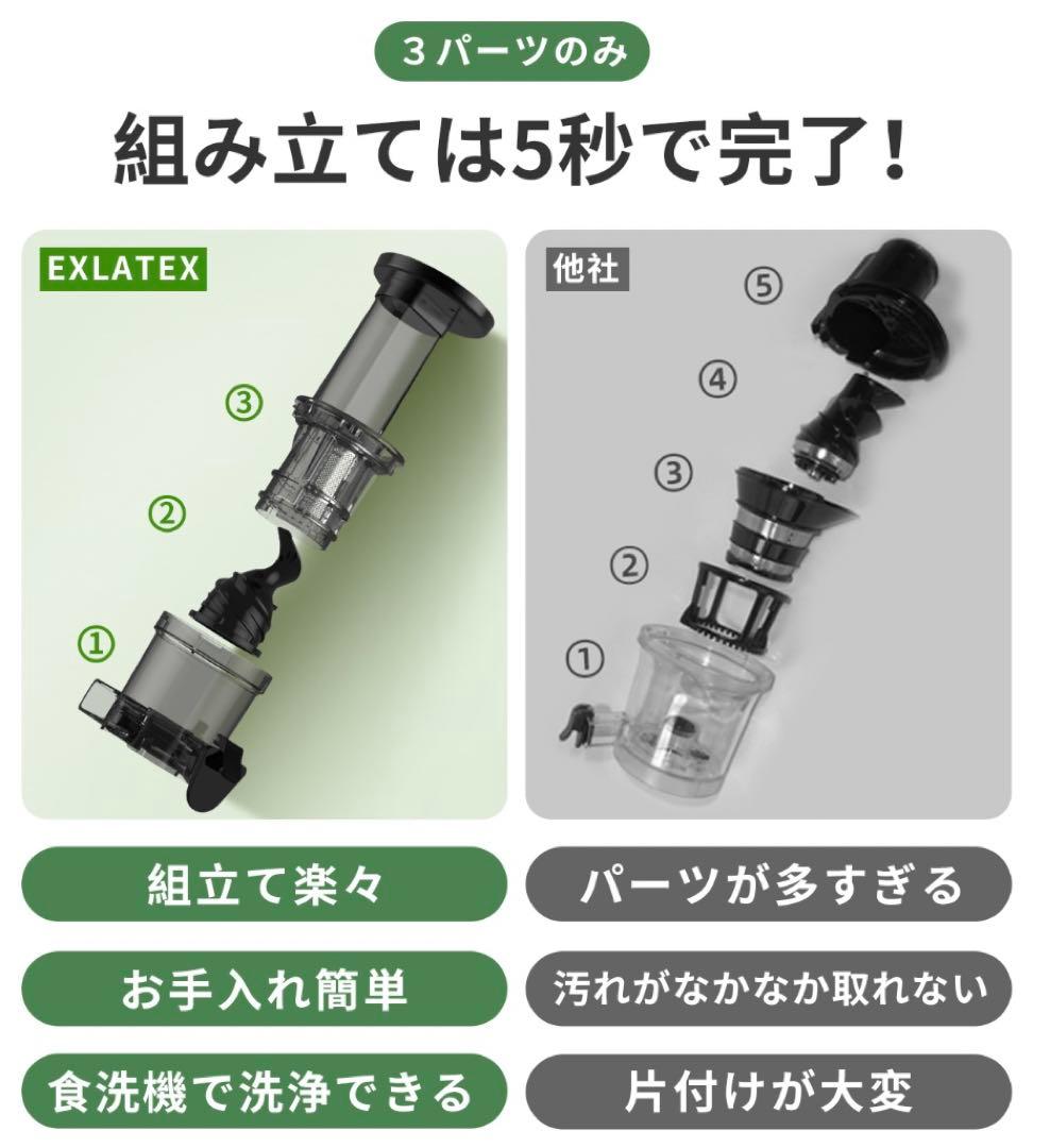 新品未使用　ホワイト　ジューサー　ランキング1位