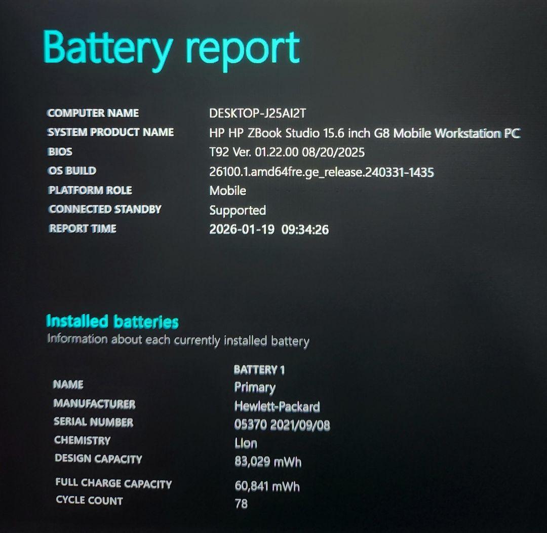 Windowsノート本体 ZBook G8 Corei7-11800H 32GB NVIDIA T1200