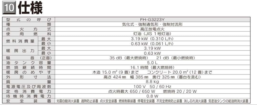 【未開封送料込み】CORONA 石油ファンヒーター FH-G3223Y-W